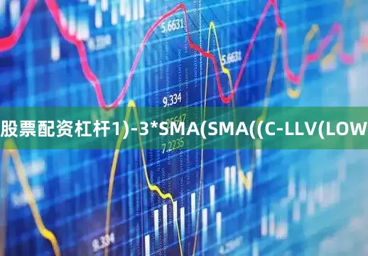 股票配资杠杆1)-3*SMA(SMA((C-LLV(LOW