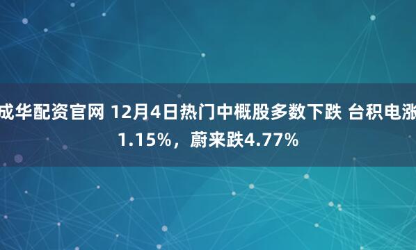 成华配资官网 12月4日热门中概股多数下跌 台积电涨1.15%，蔚来跌4.77%